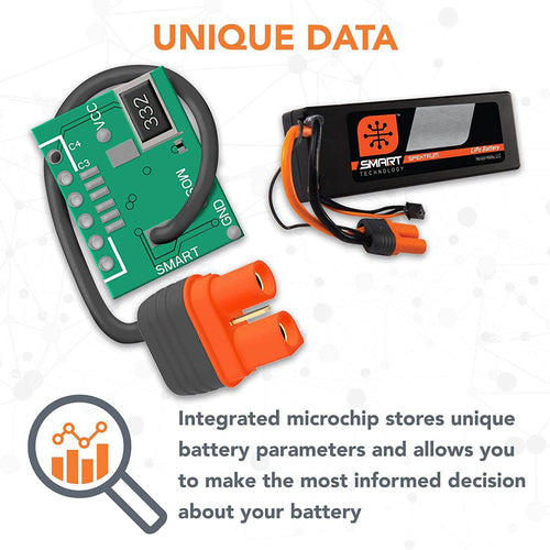 Caloosa Trains And Hobbies Spektrum Batteries & Chargers SPMX50002S30H3, Spektrum RC 2S Smart LiPo Hard Case Battery Pack w/IC3 Connector (7.4V/5000mAh)