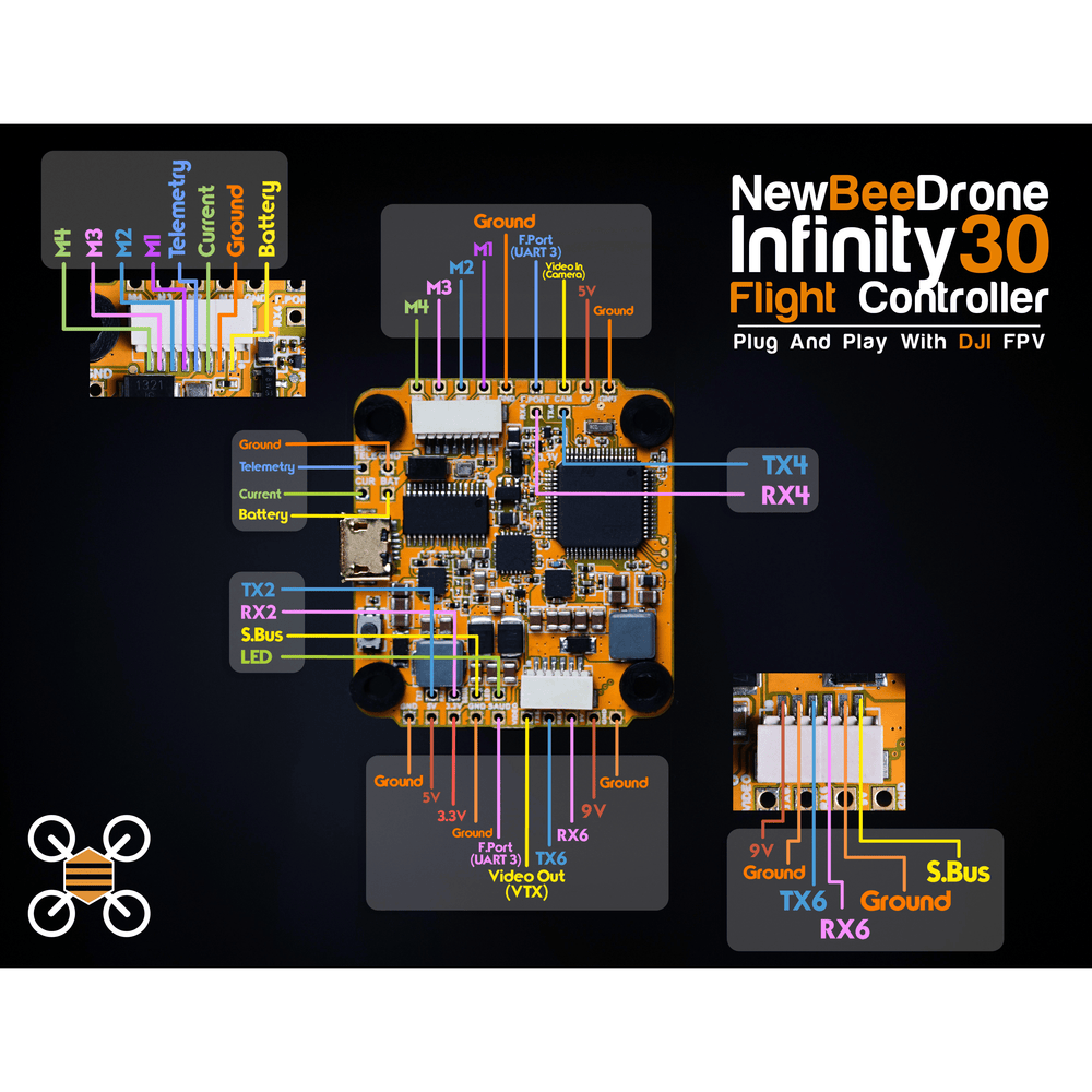 NewBeeDrone Drone FC+ESC NewBeeDrone Infinity305 F4 Flight Controller