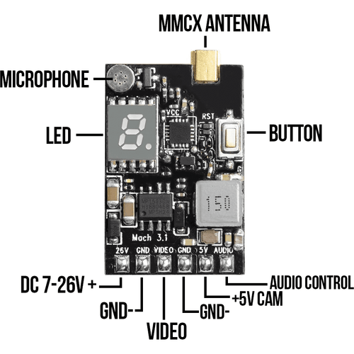 AKK VTX RDQ Mach 3 Video Transmitter 25-1000mW 5.8GHz VTX - Choose Version