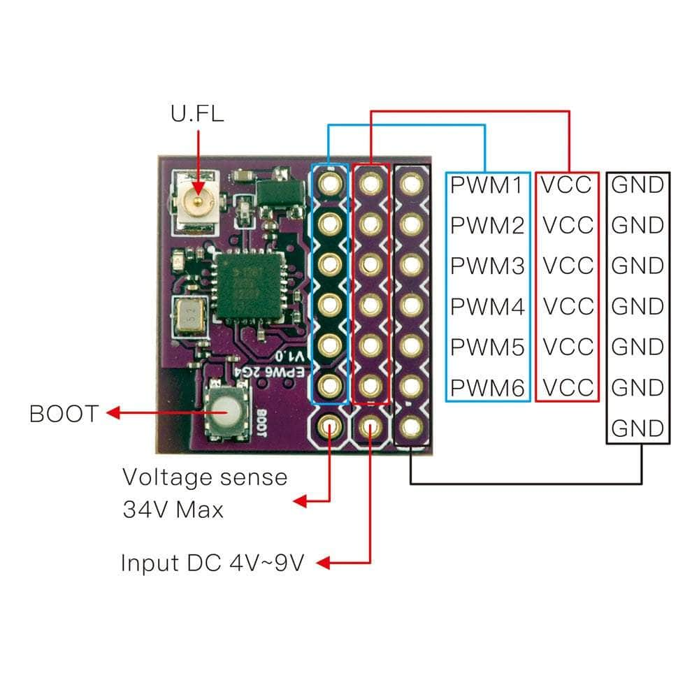 HAPPYMODEL RC RX HappyModel EPW6 2.4GHz ELRS PWM Receiver