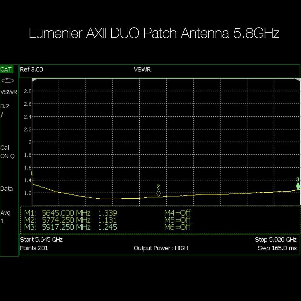 LUMENIER Antenna Lumenier AXII DUO Patch 5.8GHz SMA FPV Receiver Antenna - Choose Polarization