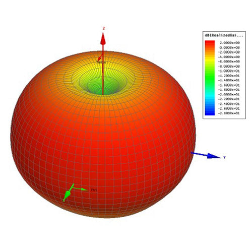 MENACERC Antenna RHCP / MMCX MenaceRC AeroPOD 5.8GHz 90° MMCX Wing Antenna - RHCP