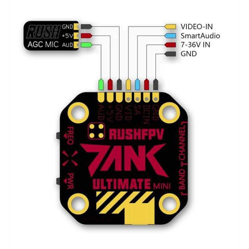 RUSHFPV VTX RUSHFPV Tank Mini 20x20 25-800mW 5.8GHz VTX - MMCX