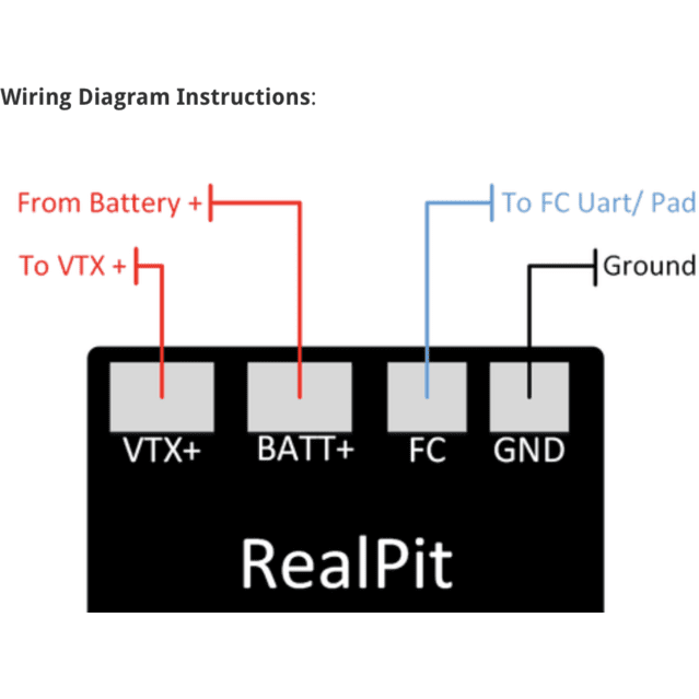 TINYSLEDS Hardware TinysLEDs RealPit VTX Power Switch